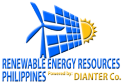 Renewable Energy Resources Philippines